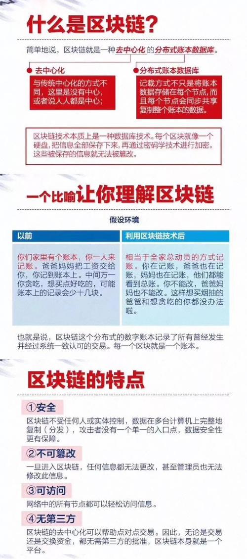 区块链可以投资吗,区块链可以投资吗在什么时候投资-第3张图片-华田资讯 区块链可以投资吗,区块链可以投资吗在什么时候投资-第3张图片-华田资讯