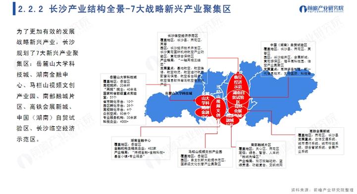 长沙区块链开发(长沙市区块链技术应用行业协会)-第7张图片-华田资讯 长沙区块链开发(长沙市区块链技术应用行业协会)-第7张图片-华田资讯