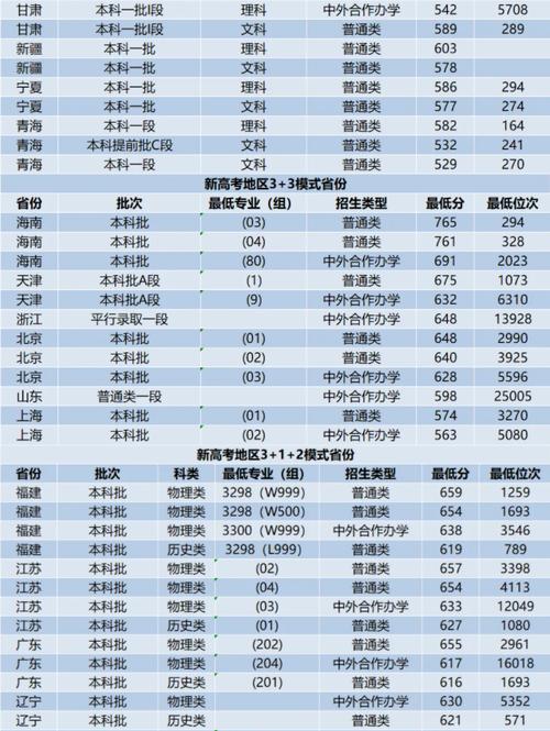 西安交通大学新闻网,西安交通大学新闻网世界力学-第1张图片-华田资讯 西安交通大学新闻网,西安交通大学新闻网世界力学-第1张图片-华田资讯