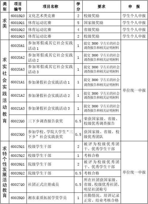 西安交通大学新闻网,西安交通大学新闻网世界力学-第2张图片-华田资讯 西安交通大学新闻网,西安交通大学新闻网世界力学-第2张图片-华田资讯