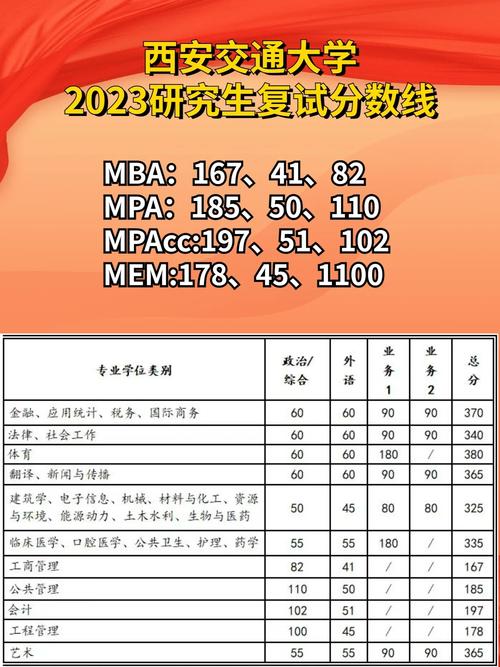 西安交通大学新闻网,西安交通大学新闻网世界力学-第4张图片-华田资讯 西安交通大学新闻网,西安交通大学新闻网世界力学-第4张图片-华田资讯
