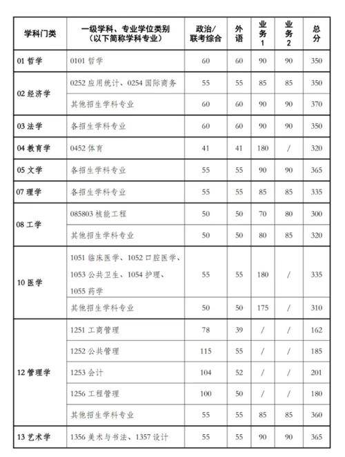西安交通大学新闻网,西安交通大学新闻网世界力学-第5张图片-华田资讯 西安交通大学新闻网,西安交通大学新闻网世界力学-第5张图片-华田资讯