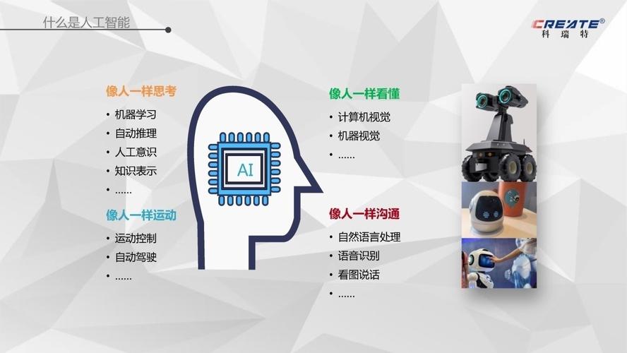高瓴人工智能学院(高瓴人工智能学院排名)-第3张图片-华田资讯 高瓴人工智能学院(高瓴人工智能学院排名)-第3张图片-华田资讯