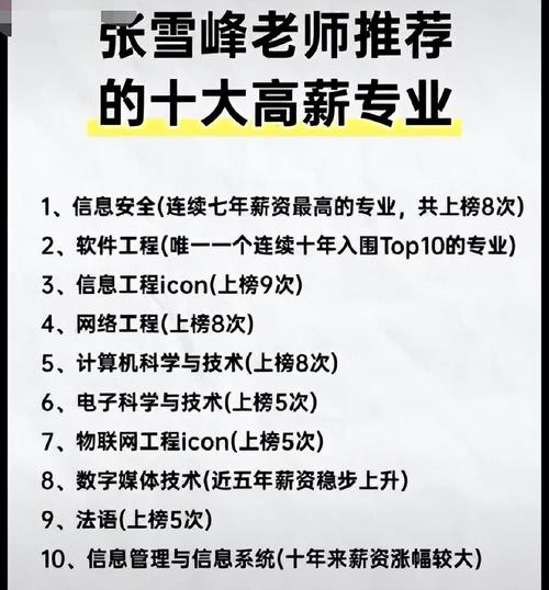 区块链行业就业前景,区块链行业就业前景如何-第3张图片-华田资讯 区块链行业就业前景,区块链行业就业前景如何-第3张图片-华田资讯