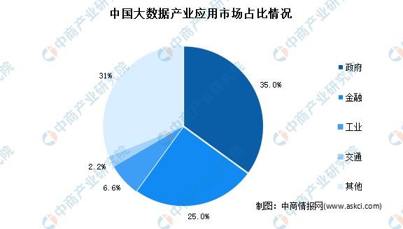 大数据导航官方网站,大数据导航官方网站入口-第2张图片-华田资讯 大数据导航官方网站,大数据导航官方网站入口-第2张图片-华田资讯