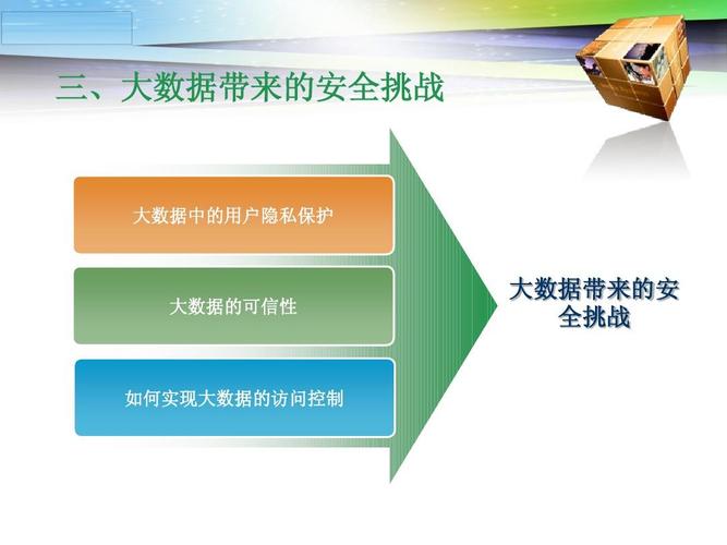 大数据安全分析 - 大数据安全分析举例-第3张图片-华田资讯 大数据安全分析 - 大数据安全分析举例-第3张图片-华田资讯