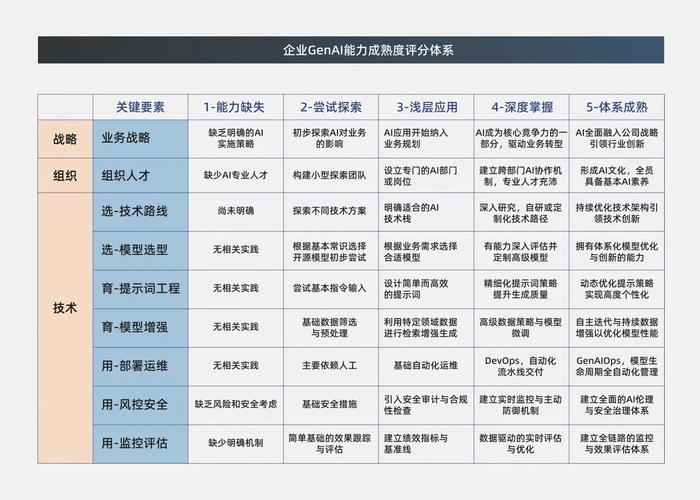 人工智能包含哪些领域,人工智能包含什么领域-第1张图片-华田资讯 人工智能包含哪些领域,人工智能包含什么领域-第1张图片-华田资讯