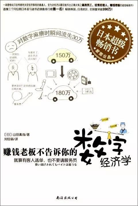 人工智能怎么赚钱,人工智能怎么赚钱布局-第4张图片-华田资讯 人工智能怎么赚钱,人工智能怎么赚钱布局-第4张图片-华田资讯