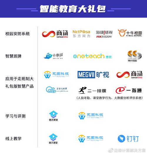 人工智能培训哪家好,市二宫电工证培训中心地址-第3张图片-华田资讯 人工智能培训哪家好,市二宫电工证培训中心地址-第3张图片-华田资讯