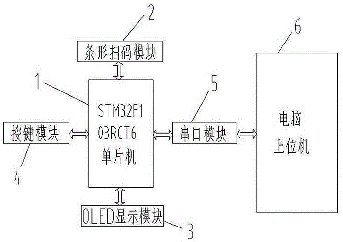 宙斯盾区块链,宙斯盾什么意思-第2张图片-华田资讯 宙斯盾区块链,宙斯盾什么意思-第2张图片-华田资讯