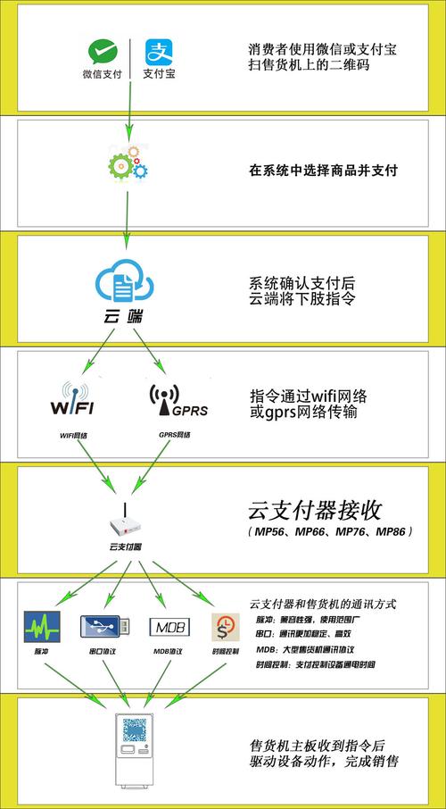 宙斯盾区块链,宙斯盾什么意思-第3张图片-华田资讯 宙斯盾区块链,宙斯盾什么意思-第3张图片-华田资讯