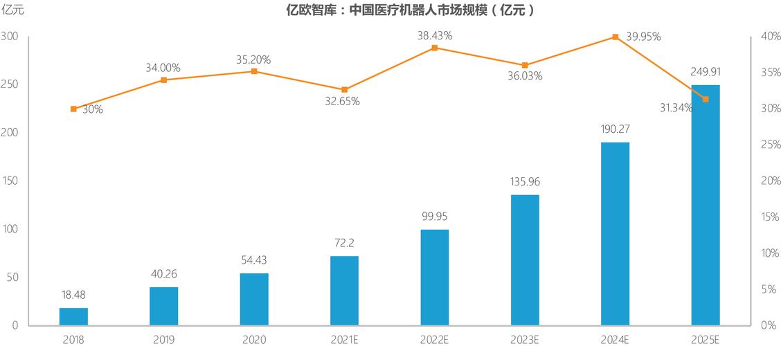 人工智能医疗器械(人工智能医疗器械有哪些)-第5张图片-华田资讯 人工智能医疗器械(人工智能医疗器械有哪些)-第5张图片-华田资讯