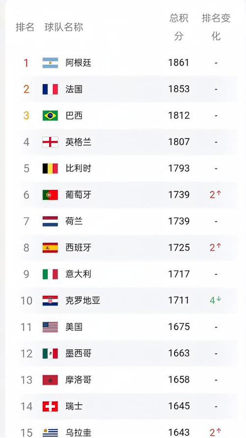国足最新消息新闻 - 国足最新资讯-第1张图片-华田资讯 国足最新消息新闻 - 国足最新资讯-第1张图片-华田资讯
