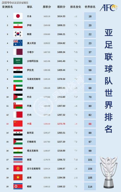 国足最新消息新闻 - 国足最新资讯-第6张图片-华田资讯 国足最新消息新闻 - 国足最新资讯-第6张图片-华田资讯