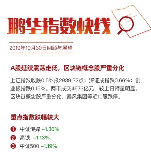 区块链涨停股 - 区块链涨停股票排名榜-第2张图片-华田资讯 区块链涨停股 - 区块链涨停股票排名榜-第2张图片-华田资讯