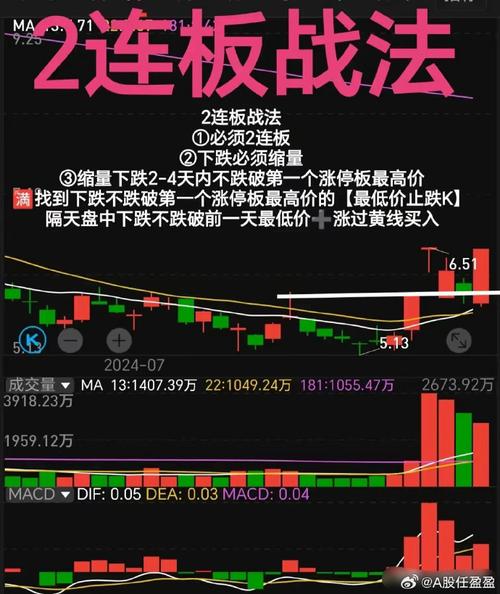 区块链涨停股 - 区块链涨停股票排名榜-第3张图片-华田资讯 区块链涨停股 - 区块链涨停股票排名榜-第3张图片-华田资讯