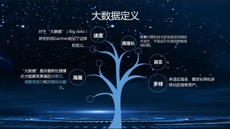 大数据的发展方向(大数据的发展方向不包括)-第5张图片-华田资讯 大数据的发展方向(大数据的发展方向不包括)-第5张图片-华田资讯