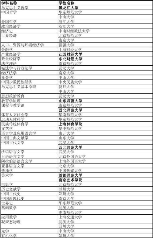 中国人民大学新闻学 - 中国人民大学新闻学院官方网站-第5张图片-华田资讯 中国人民大学新闻学 - 中国人民大学新闻学院官方网站-第5张图片-华田资讯