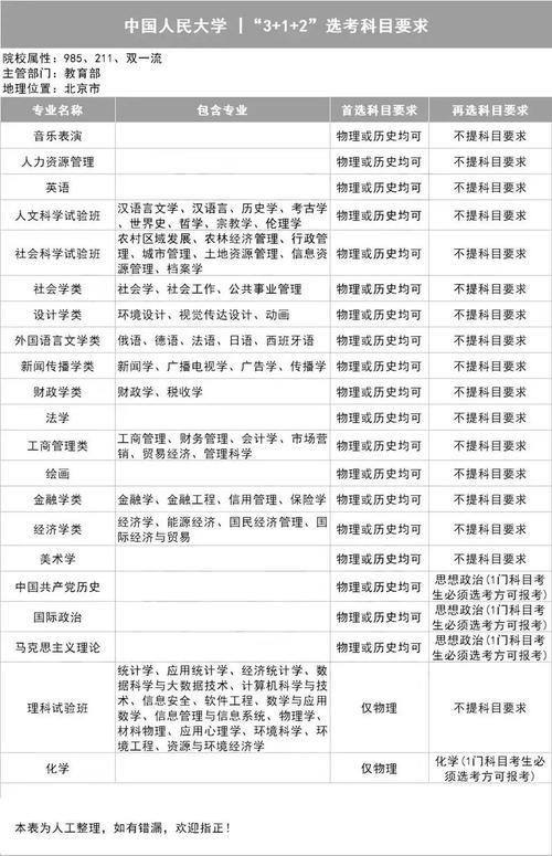 中国人民大学新闻学 - 中国人民大学新闻学院官方网站-第6张图片-华田资讯 中国人民大学新闻学 - 中国人民大学新闻学院官方网站-第6张图片-华田资讯