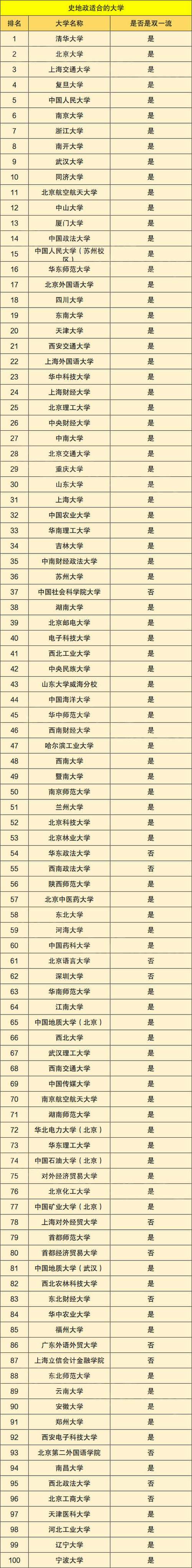 中国人民大学新闻学 - 中国人民大学新闻学院官方网站-第7张图片-华田资讯 中国人民大学新闻学 - 中国人民大学新闻学院官方网站-第7张图片-华田资讯