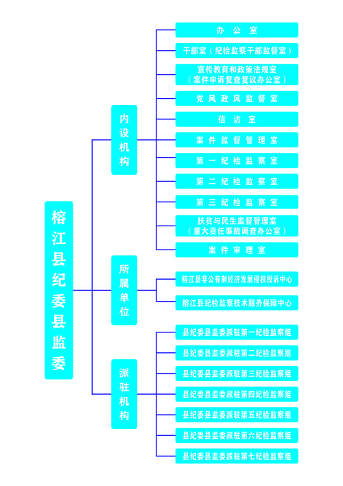 西乡县的最新新闻,西乡县最新消息-第3张图片-华田资讯 西乡县的最新新闻,西乡县最新消息-第3张图片-华田资讯
