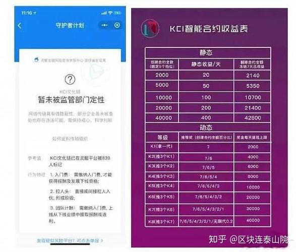 区块链110,区块链1155协议-第4张图片-华田资讯 区块链110,区块链1155协议-第4张图片-华田资讯