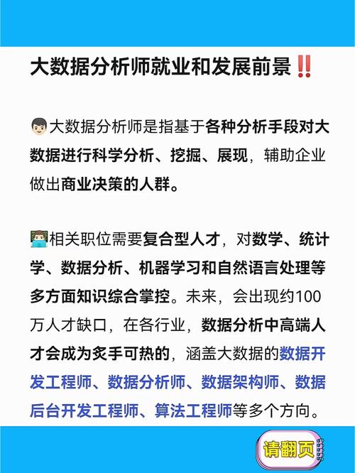 大数据分析师待遇 - 数据分析师待遇高吗-第2张图片-华田资讯 大数据分析师待遇 - 数据分析师待遇高吗-第2张图片-华田资讯