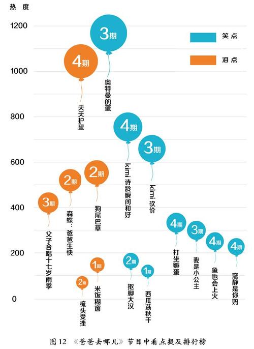 大数据研究中心(大数据研究中心兵团五师)-第5张图片-华田资讯 大数据研究中心(大数据研究中心兵团五师)-第5张图片-华田资讯