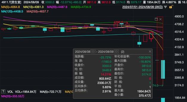 拓尔思在大数据的地位 - 拓尔思业绩-第5张图片-华田资讯 拓尔思在大数据的地位 - 拓尔思业绩-第5张图片-华田资讯