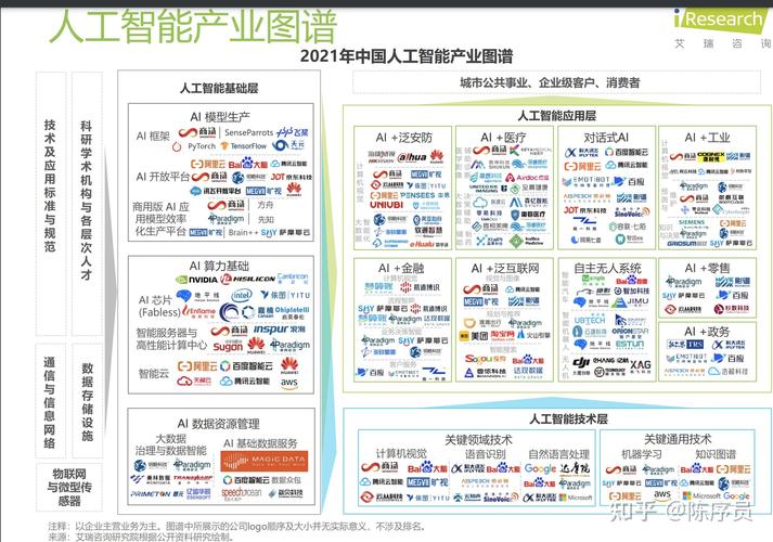 人工智能在农业领域的应用,人工智能在农业领域的应用图片-第8张图片-华田资讯 人工智能在农业领域的应用,人工智能在农业领域的应用图片-第8张图片-华田资讯