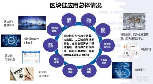 区块链技术与应用,区块链技术与应用08BTC脚本-第1张图片-华田资讯 区块链技术与应用,区块链技术与应用08BTC脚本-第1张图片-华田资讯