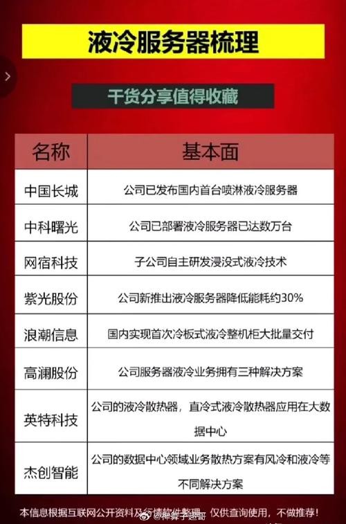人工智能相关股票 - 人工智能相关股票一览-第2张图片-华田资讯 人工智能相关股票 - 人工智能相关股票一览-第2张图片-华田资讯