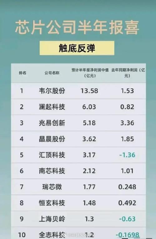 人工智能相关股票 - 人工智能相关股票一览-第3张图片-华田资讯 人工智能相关股票 - 人工智能相关股票一览-第3张图片-华田资讯