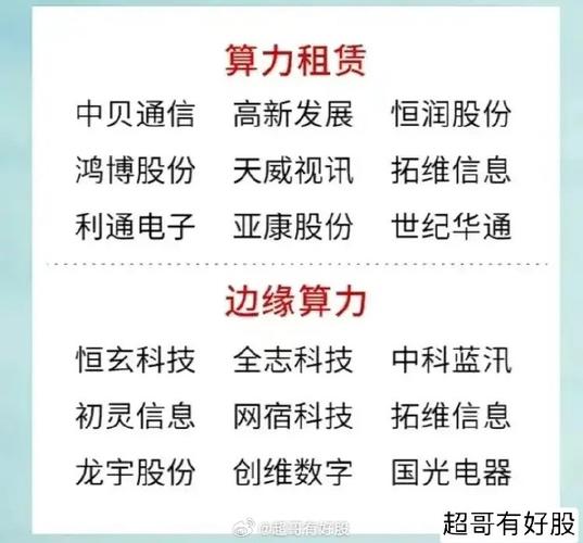 人工智能相关股票 - 人工智能相关股票一览-第5张图片-华田资讯 人工智能相关股票 - 人工智能相关股票一览-第5张图片-华田资讯