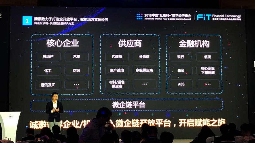 腾讯区块链平台,腾讯区块链平台怎么样-第3张图片-华田资讯 腾讯区块链平台,腾讯区块链平台怎么样-第3张图片-华田资讯
