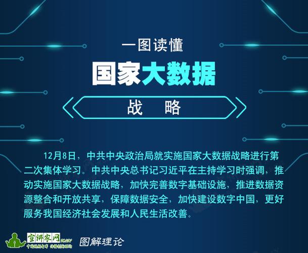 实施国家大数据战略,实施国家大数据战略,建立管理制度-第3张图片-华田资讯 实施国家大数据战略,实施国家大数据战略,建立管理制度-第3张图片-华田资讯