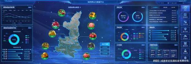 大数据行业有哪些(大数据行业有哪些岗位的工资)-第4张图片-华田资讯 大数据行业有哪些(大数据行业有哪些岗位的工资)-第4张图片-华田资讯