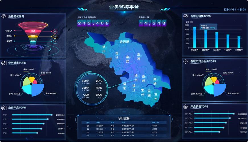 cdh大数据平台(cdh大数据平台全称)-第4张图片-华田资讯 cdh大数据平台(cdh大数据平台全称)-第4张图片-华田资讯