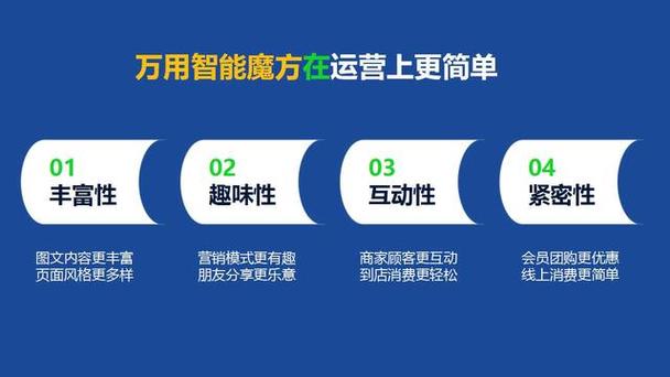 人工智能小程序 - 人工智能小程序chat-第2张图片-华田资讯 人工智能小程序 - 人工智能小程序chat-第2张图片-华田资讯