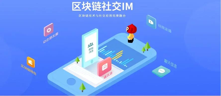 区块链的商业应用 - 区块链的商业应用课程感悟和建议-第6张图片-华田资讯 区块链的商业应用 - 区块链的商业应用课程感悟和建议-第6张图片-华田资讯