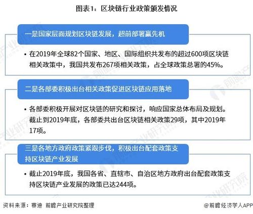 区块链国家政策,区块链政策解读-第5张图片-华田资讯 区块链国家政策,区块链政策解读-第5张图片-华田资讯