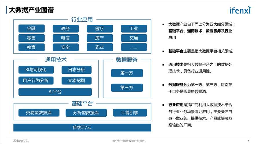 大数据的力量(大数据力量什么意思)-第6张图片-华田资讯 大数据的力量(大数据力量什么意思)-第6张图片-华田资讯