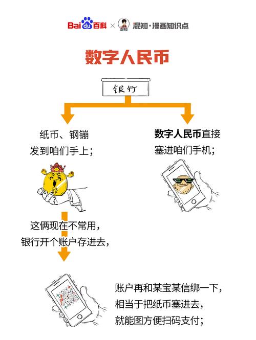 区块链1st,区块链dapp开发-第2张图片-华田资讯 区块链1st,区块链dapp开发-第2张图片-华田资讯