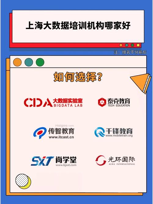 加米谷大数据 - 加米谷大数据科技有限公司-第4张图片-华田资讯 加米谷大数据 - 加米谷大数据科技有限公司-第4张图片-华田资讯