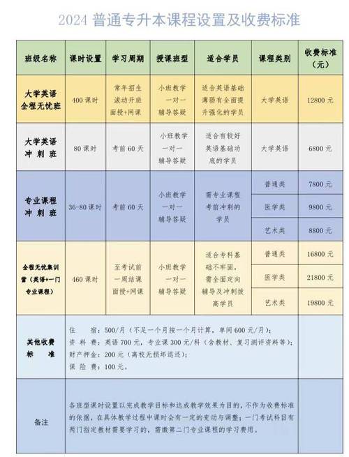 加米谷大数据 - 加米谷大数据科技有限公司-第7张图片-华田资讯 加米谷大数据 - 加米谷大数据科技有限公司-第7张图片-华田资讯