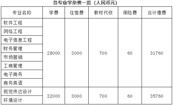 人工智能与健康 - 人工智能与健康管理-第7张图片-华田资讯 人工智能与健康 - 人工智能与健康管理-第7张图片-华田资讯