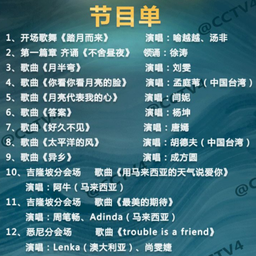 新闻30分央视网 - 新闻30分央视网2009-第3张图片-华田资讯 新闻30分央视网 - 新闻30分央视网2009-第3张图片-华田资讯