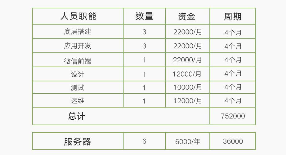 区块链钱包开发 - 区块链钱包开发教程-第2张图片-华田资讯 区块链钱包开发 - 区块链钱包开发教程-第2张图片-华田资讯
