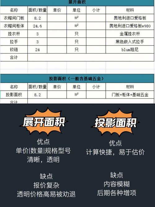 大数据优缺点,大数据优缺点和例子-第1张图片-华田资讯 大数据优缺点,大数据优缺点和例子-第1张图片-华田资讯