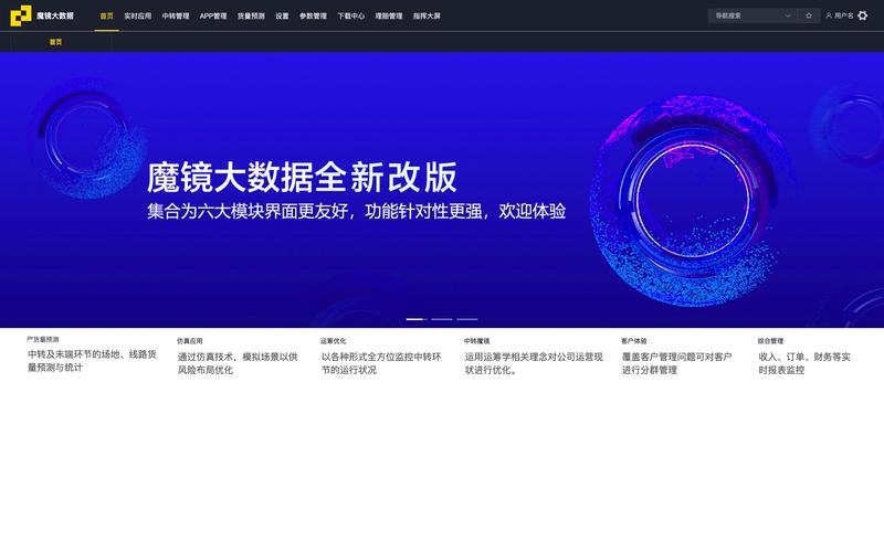 大数据优缺点,大数据优缺点和例子-第7张图片-华田资讯 大数据优缺点,大数据优缺点和例子-第7张图片-华田资讯